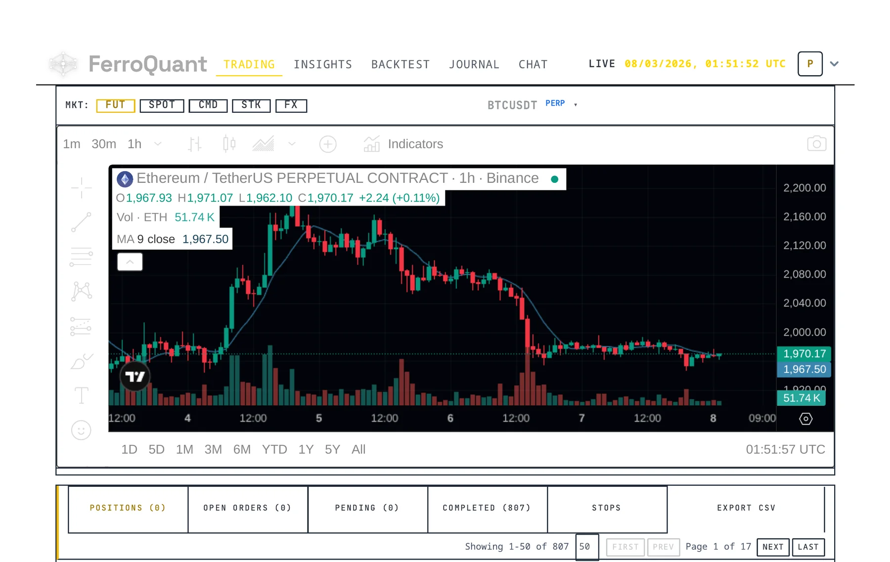 FerroQuant live trading dashboard